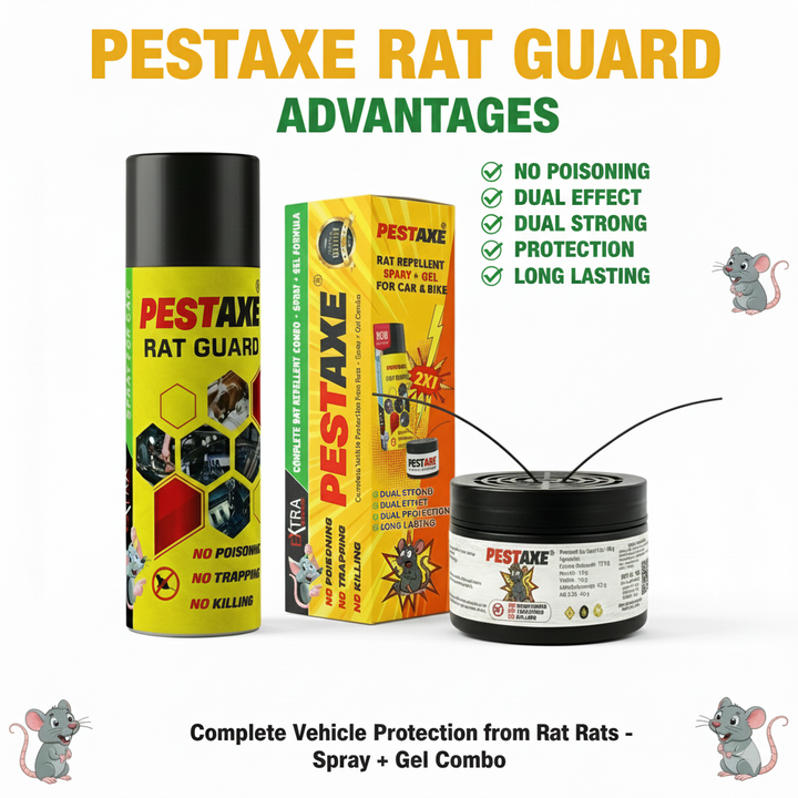PESTAXE Combo – Rat Guard Spray + Gel for Car | Complete Engine Protec ...